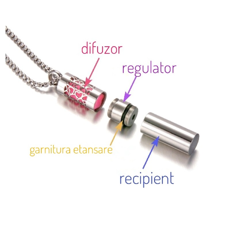Medalion aromaterapie uleiuri esentiale model cilindric cu regulator