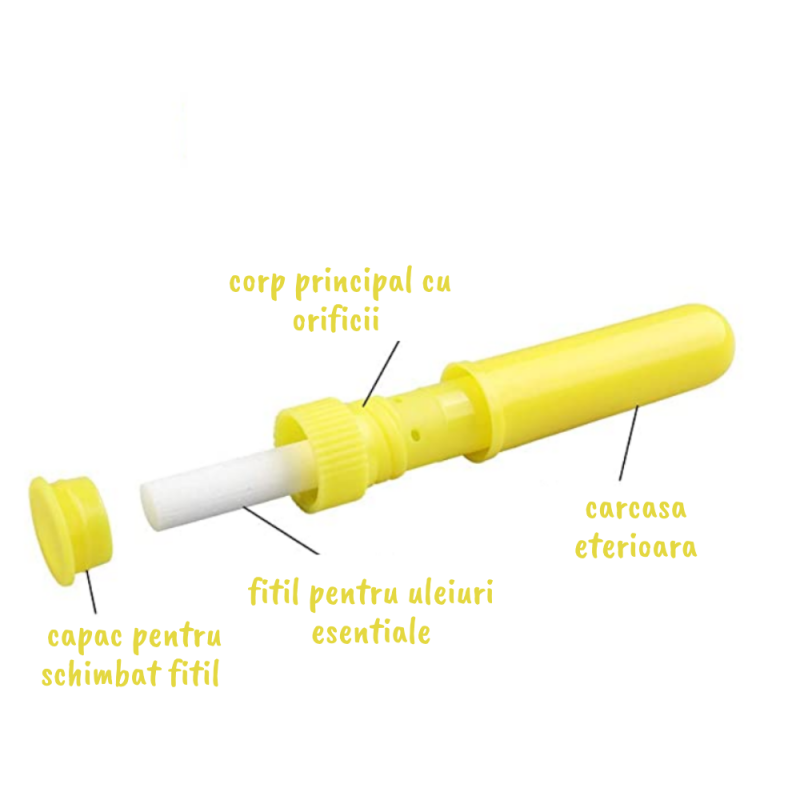 Inhalator nazal uleiuri esentiale aromaterapie(2 fitile incluse)